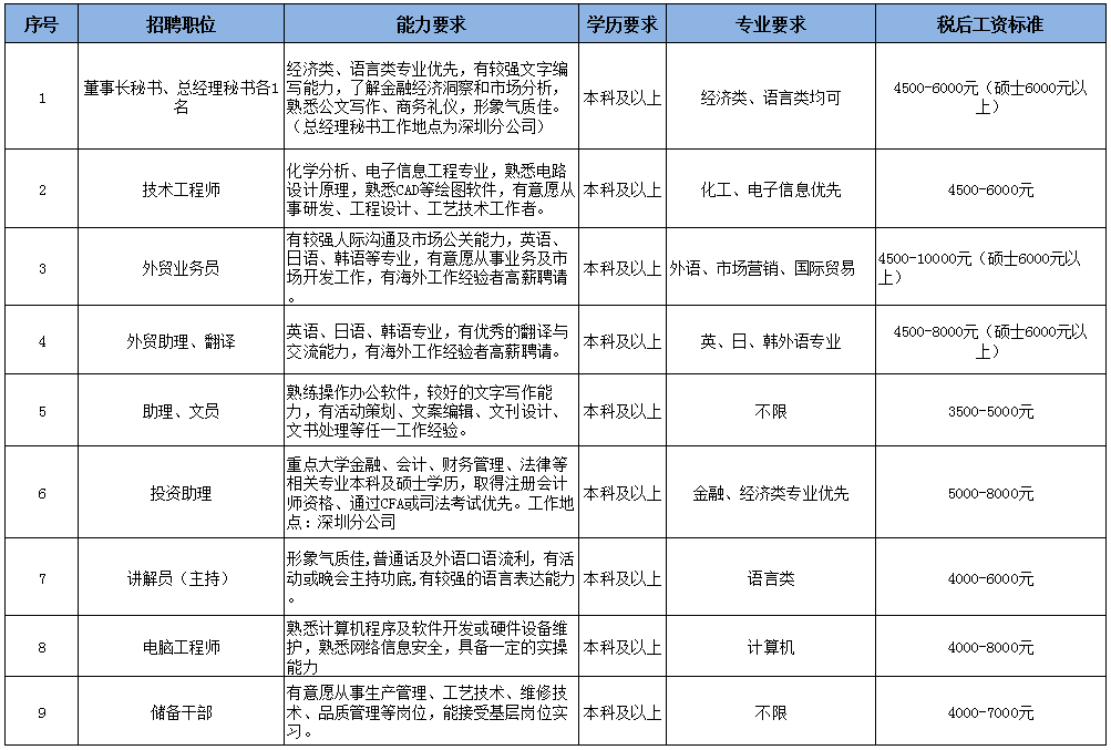 伟德国际1946官方网(中国游)首页入口